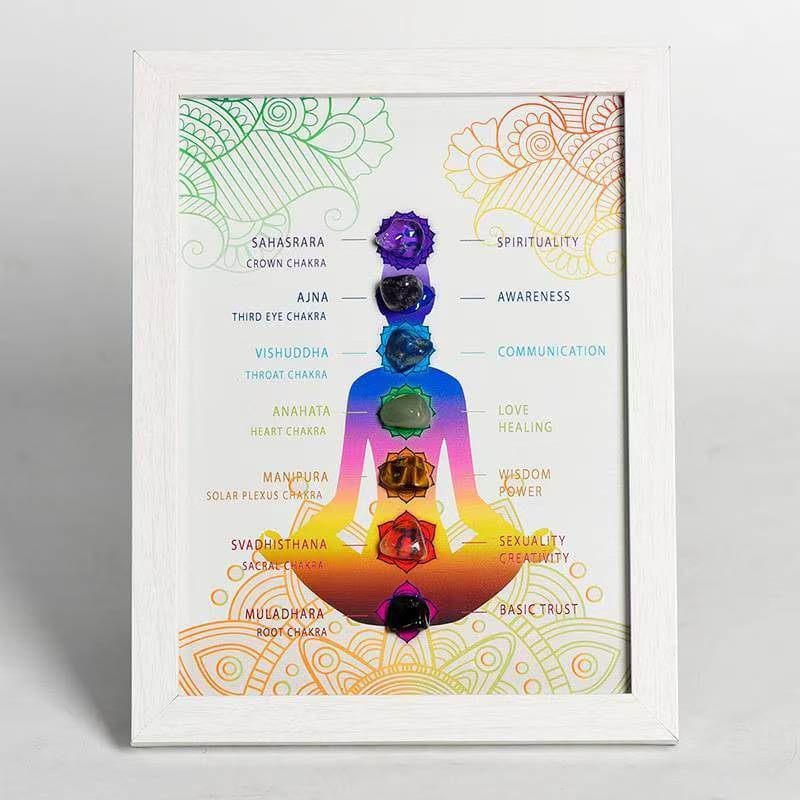 7 Chakra Healing Crystal Decorative Picture Frame with colorful crystals for inner peace and harmony in a white frame.